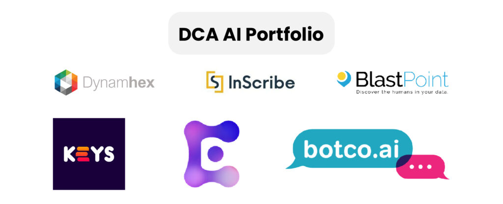 DCA-AI-portfolio